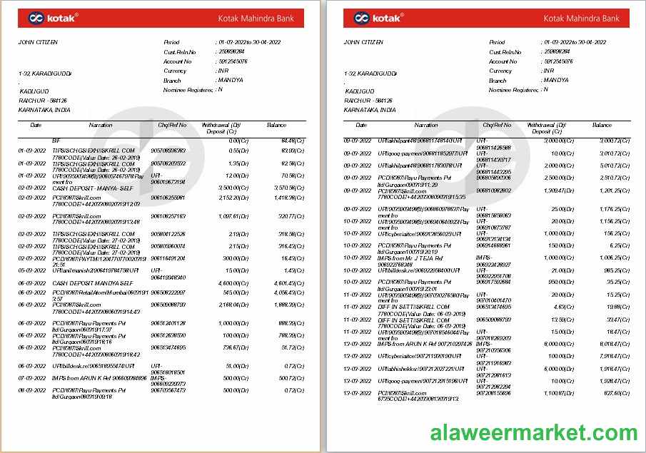 India Kotak Mahindra bank statement template, Word and PDF format, 7 pages